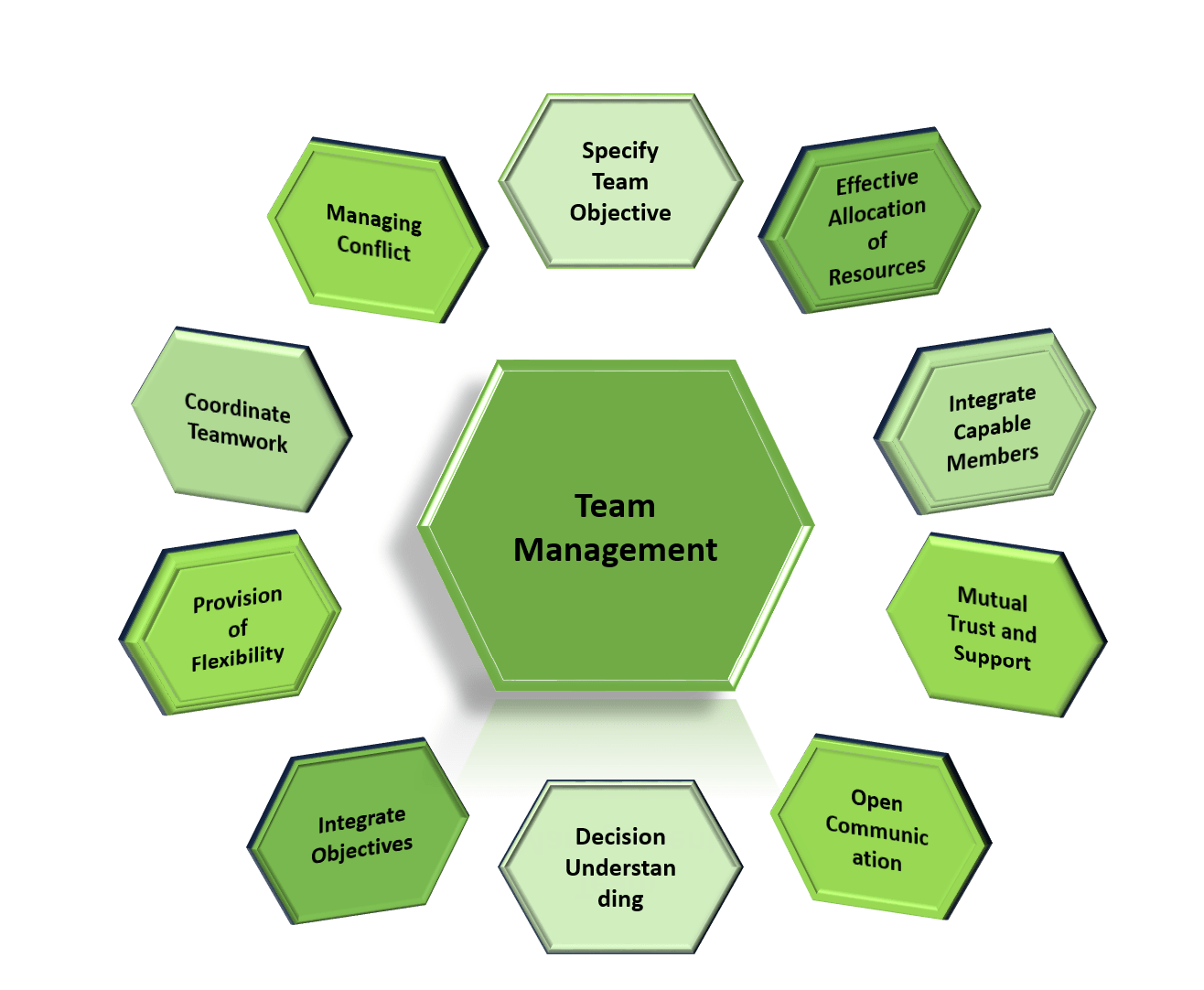 American Green Solutions